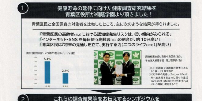 健康寿命の延伸に向けた健康調査研究結果